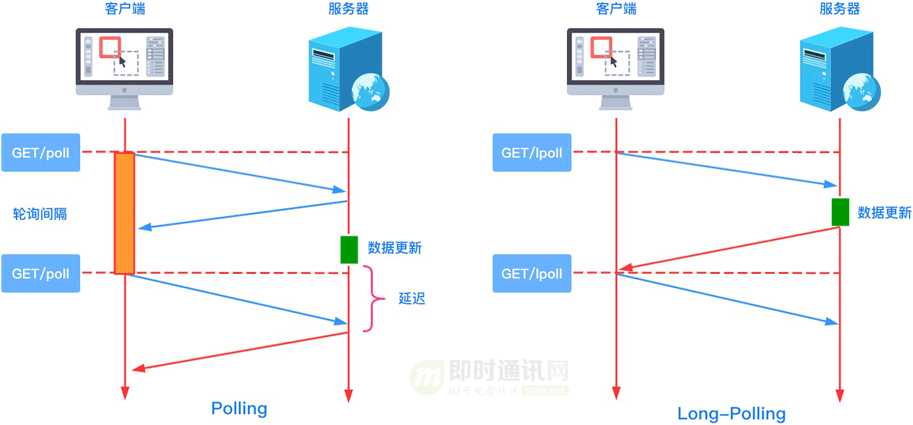 v2-bab8cd14b28286e3298967bd2a9e4635_1440w.jpg